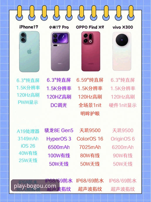 博狗使用教程 博狗体育官网vs同类平台:从零开始的博狗使用教程全面对比分析